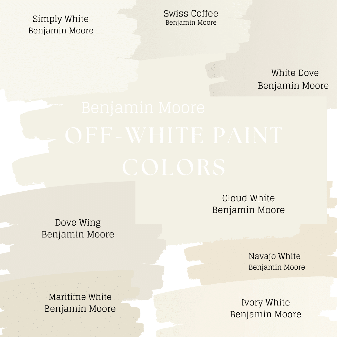 warna cat Benjamin Moore