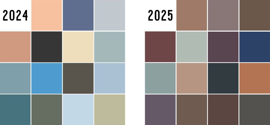 Grid of All Color of the Year Pilihan untuk 2024 dan 2025 Dibandingkan