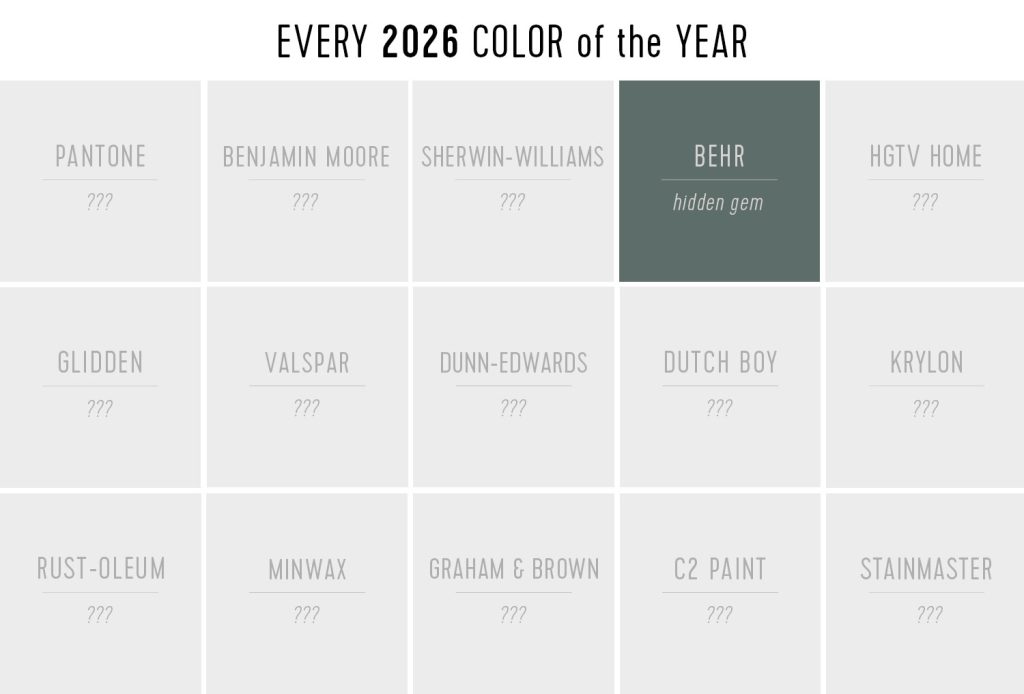 Setiap 2026 warna tahun sejauh ini hanya behr